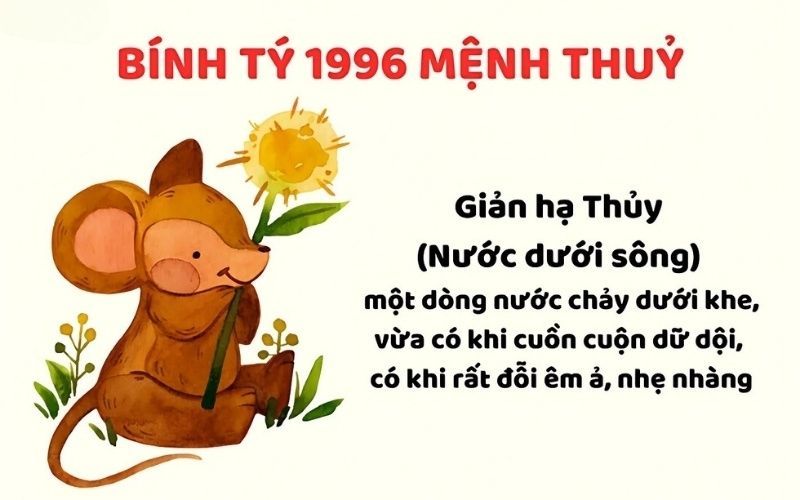 NỮ 1996 HỢP MÀU GÌ ĐỂ TĂNG CƯỜNG TÀI LỘC VÀ HẠN CHẾ ĐIỀU XUI XẺO