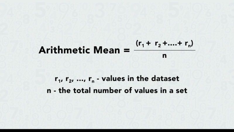 Arithmetic Mean là gì? Công thức tính và ví dụ minh họa