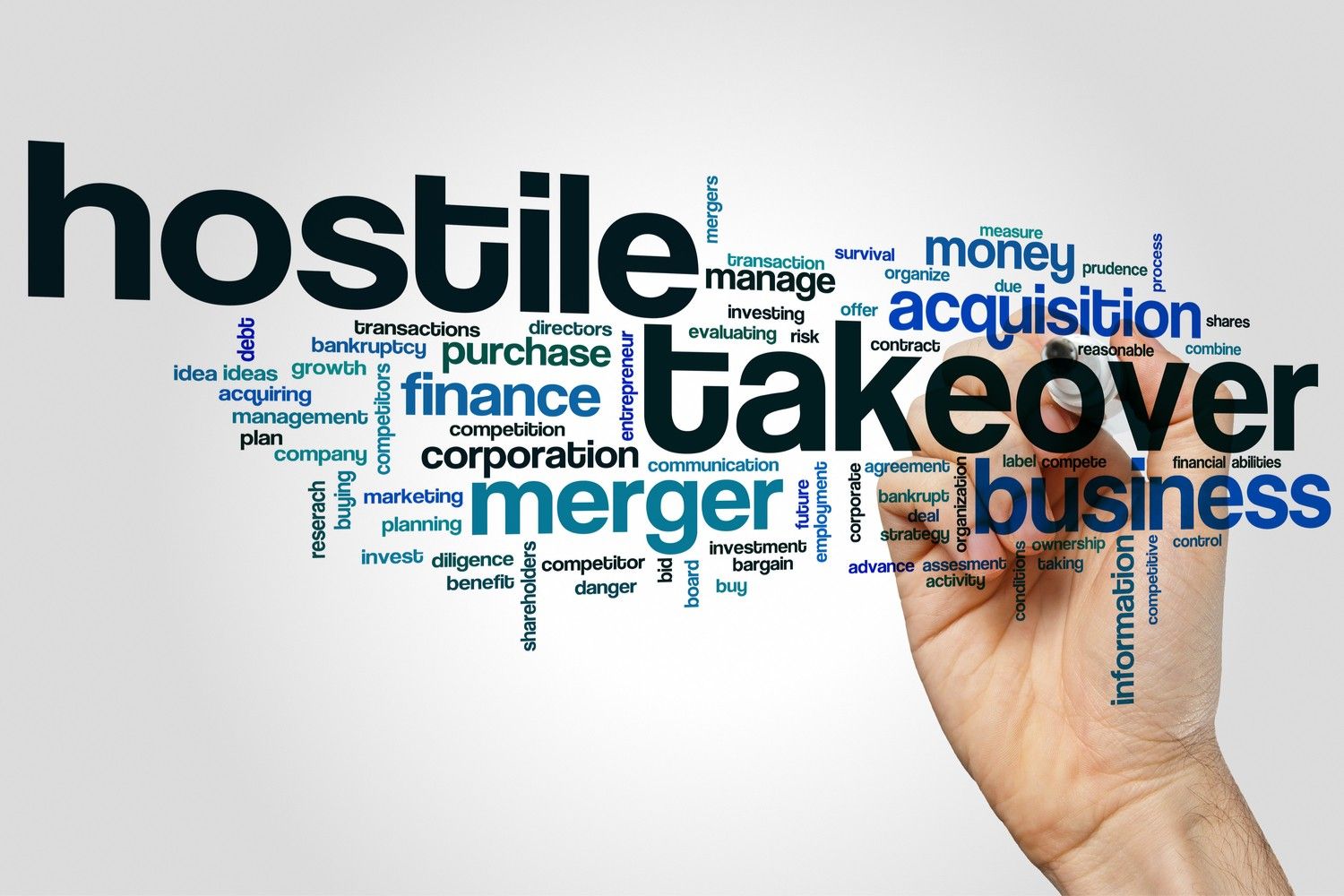 Hostile Takeover là gì? Hình thức, mục đích và chiến lược phòng thủ