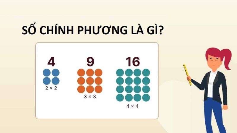 Số chính phương là gì? Cách nhận biết và ví dụ dễ hiểu nhất