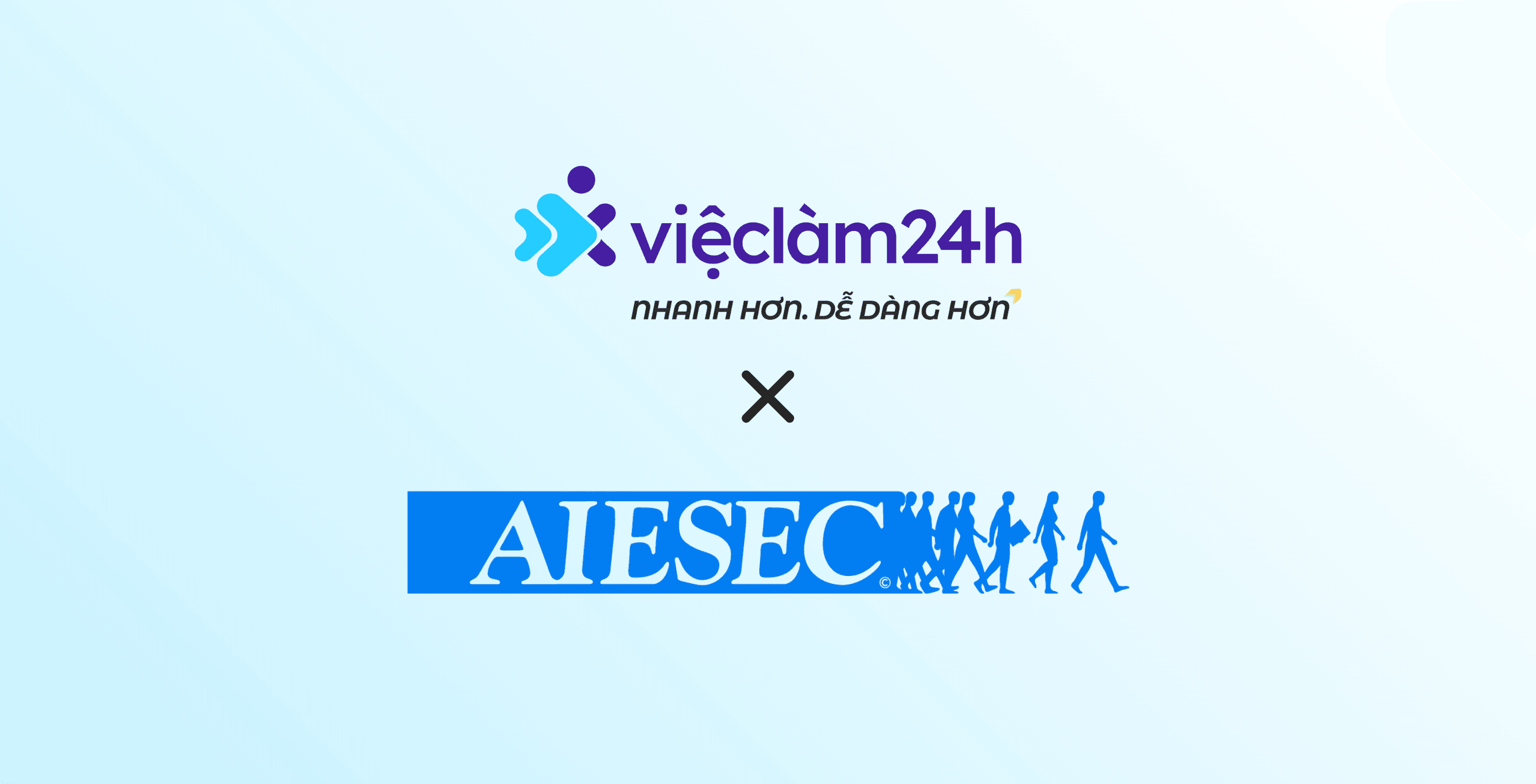 Vieclam24h hợp tác chiến lược cùng AIESEC, chung tay phát triển nguồn nhân lực trẻ